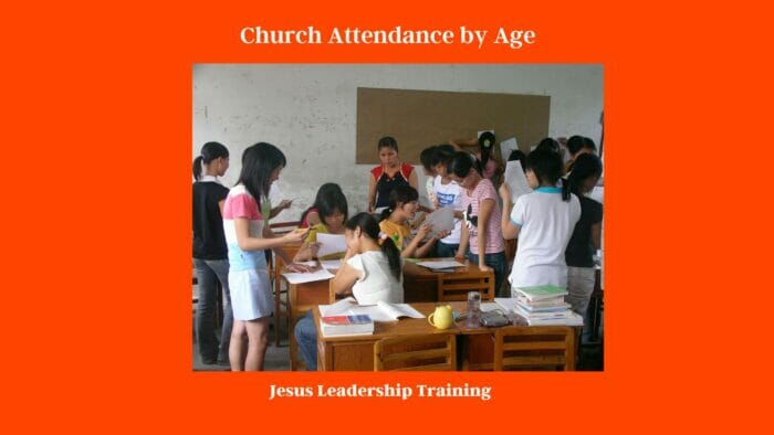 Church Attendance by Age