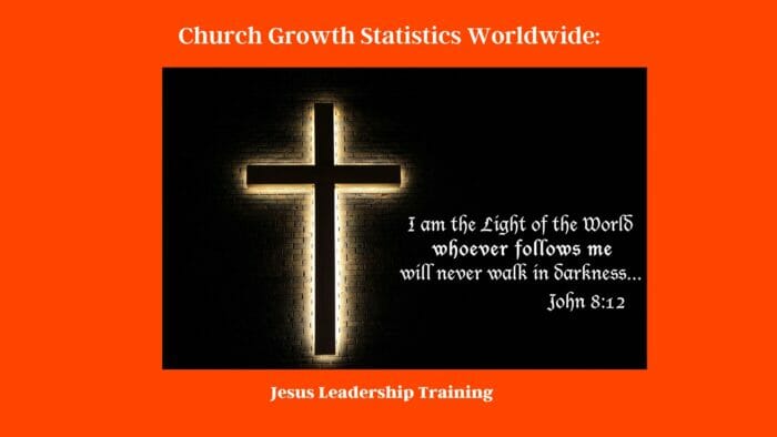 Church Growth Statistics Worldwide: