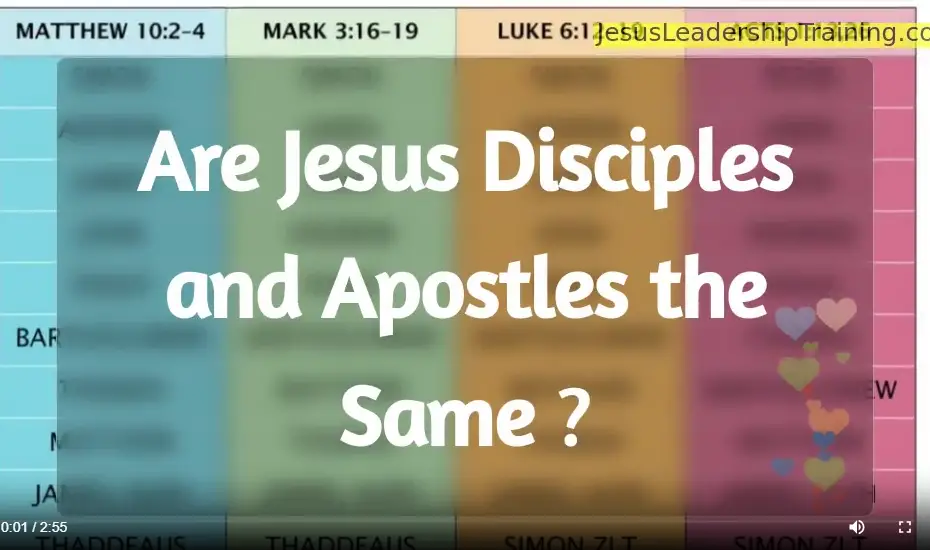 Are Jesus and Disciples the Same