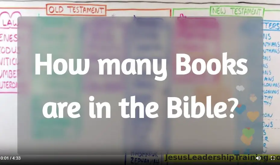 How Many Books are in the Bible