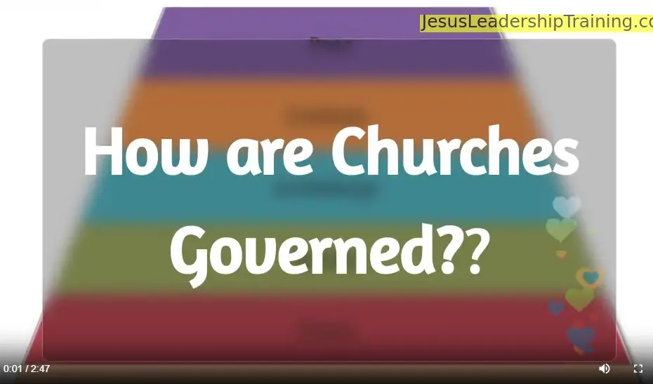 How are churches goverened