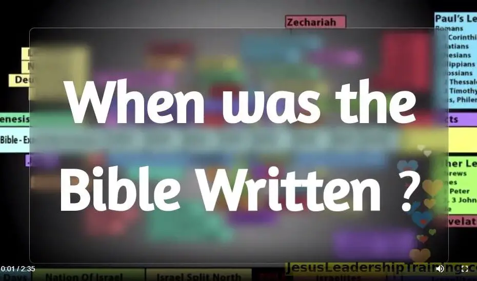 When was the Bible Written